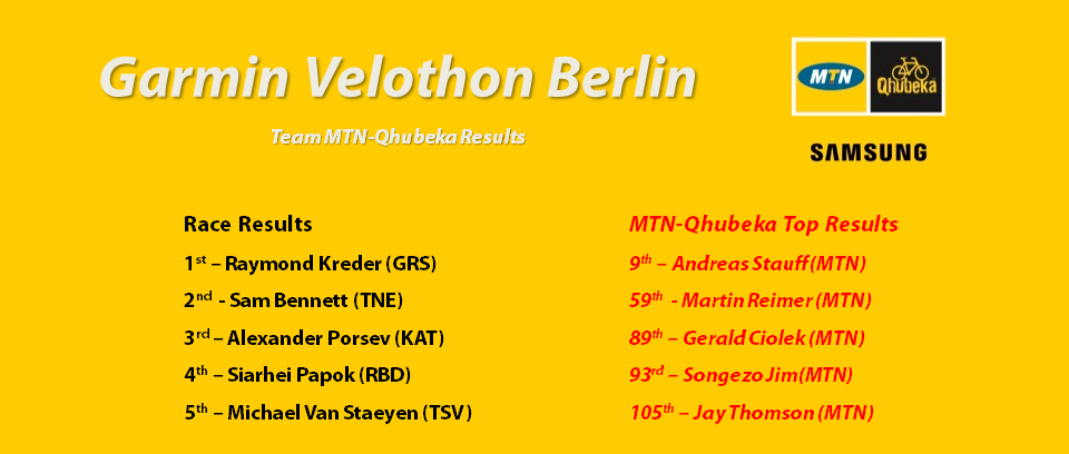 Berlin Results