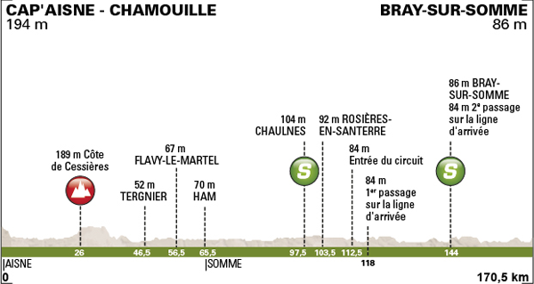 Picardie 3