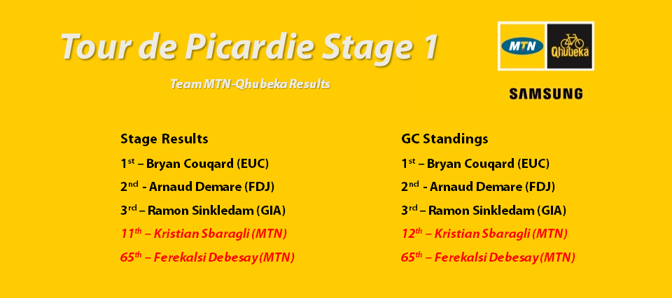 Picardie Stage 1 Results