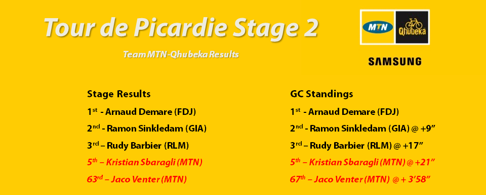 Picardie Stage 2 Results