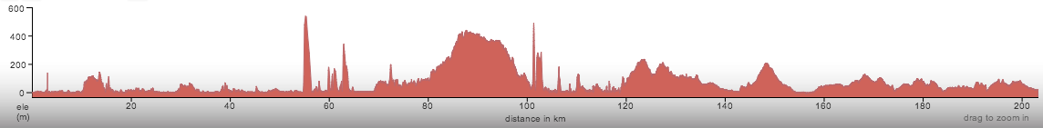 Tour-des-Fjords-Stage-2-1400509537