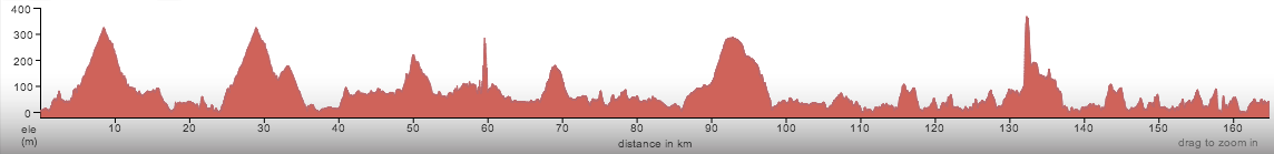 Tour-des-Fjords-Stage-3-1400509580