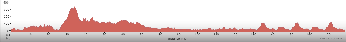 Tour-des-Fjords-Stage-4-1400509643