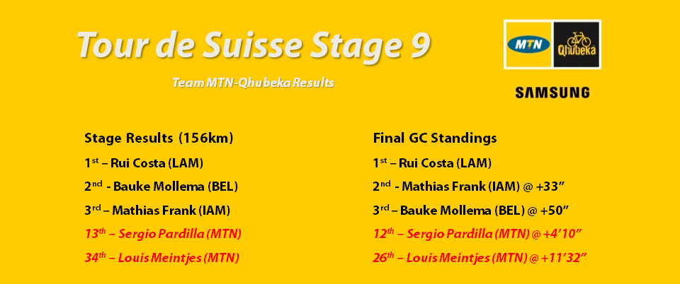 Suisse Stage 9 Results