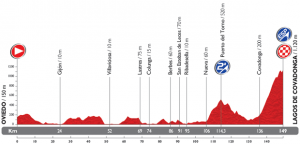 Vuelta-a-Espana-Stage-15-1389476542