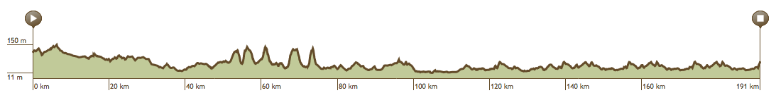 Tour-de-l-Eurometropole-Stage-1-1411400314