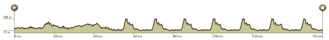 Tour-de-l-Eurometropole-Stage-4-1411400814