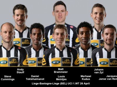 LBL Team Line Ups