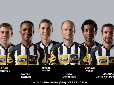 Sarthe Team Line Ups